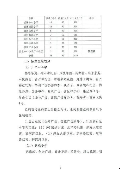 白城新闻学生最新爆料事件,学生揭露惊人事件引关注  第3张